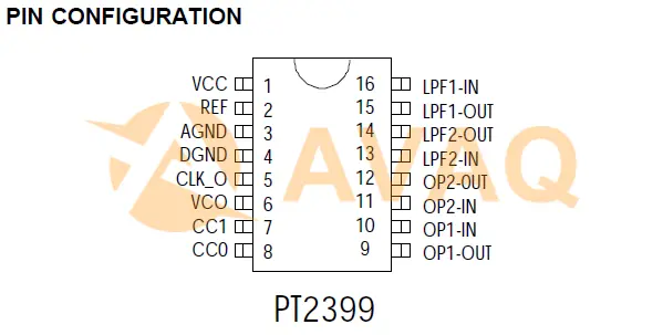 PT2399 IC Pinout